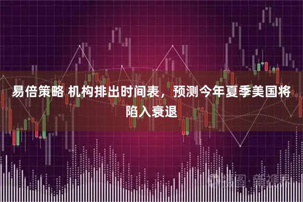 易倍策略 机构排出时间表，预测今年夏季美国将陷入衰退